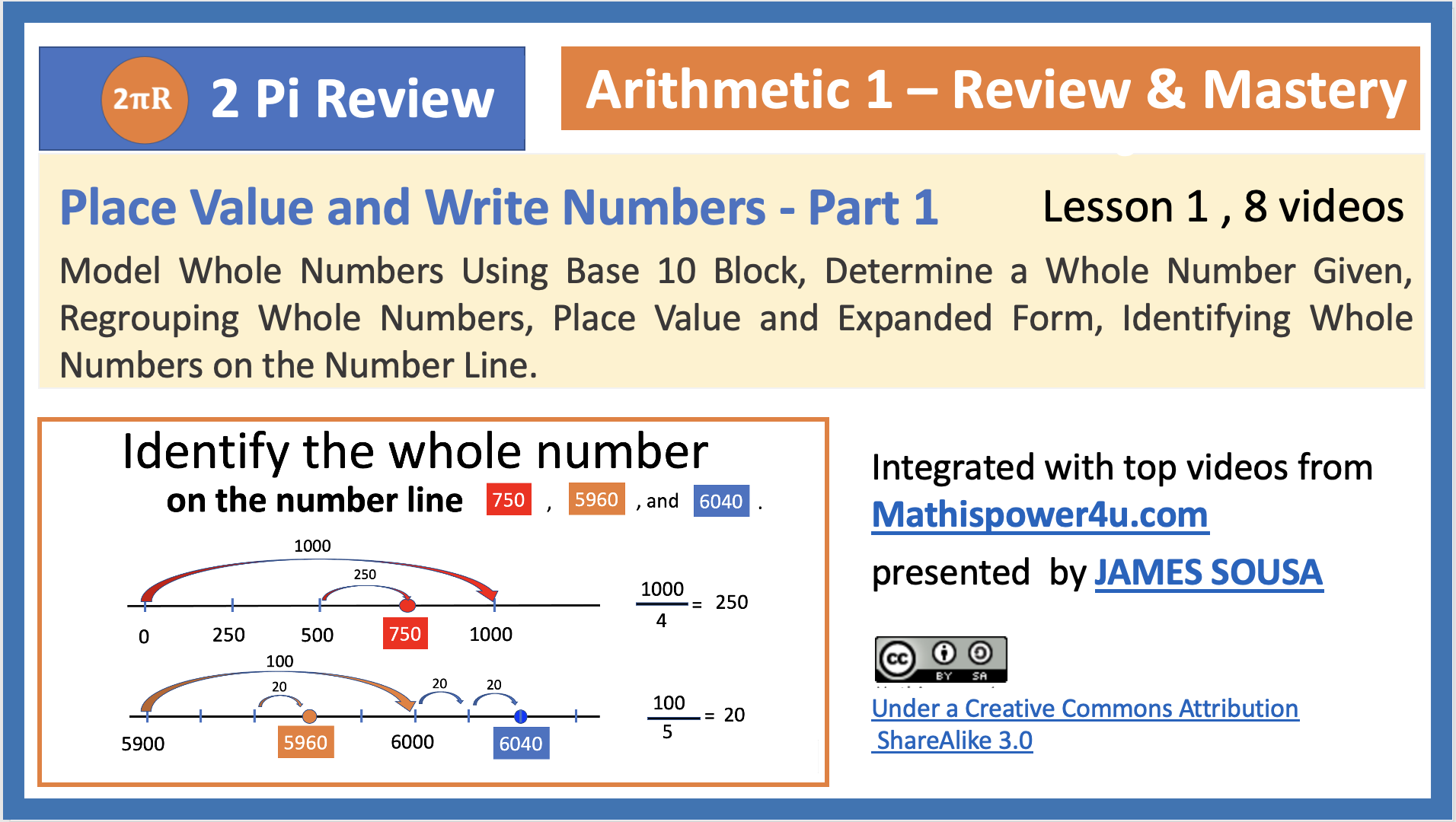 arithmetic-lesson-1-review-place-value-writing-numbers-a-fuvi